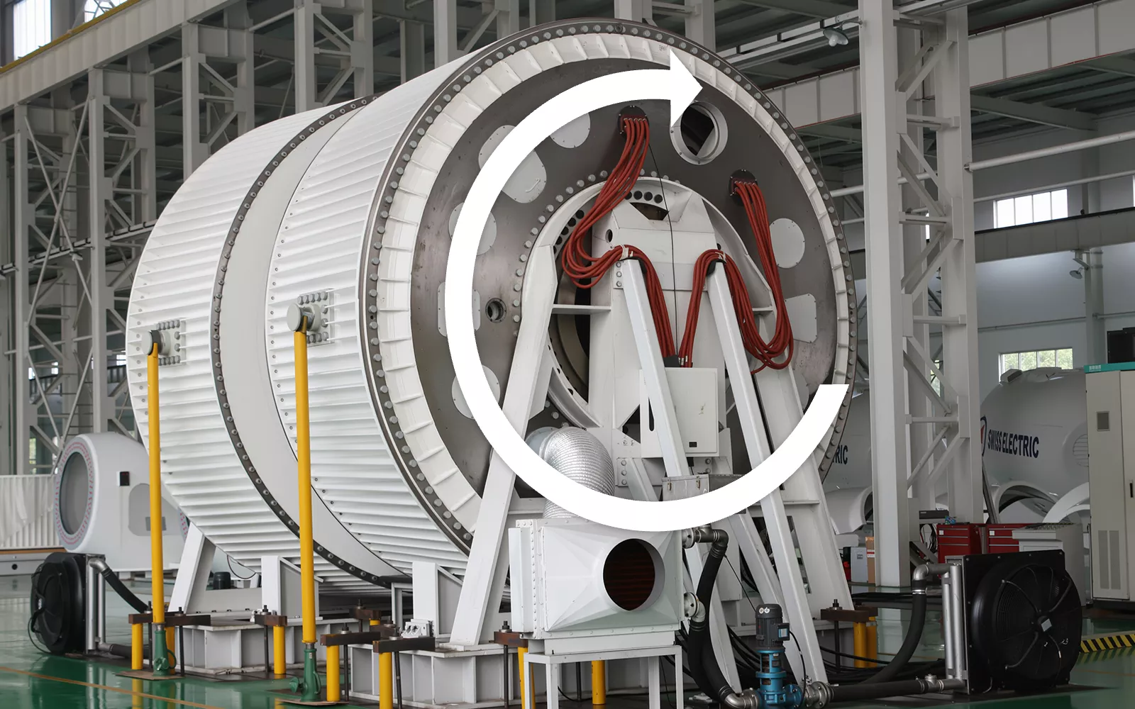 Turbine eoliche (DFIG/PMSM/gabbia di scoiattolo)